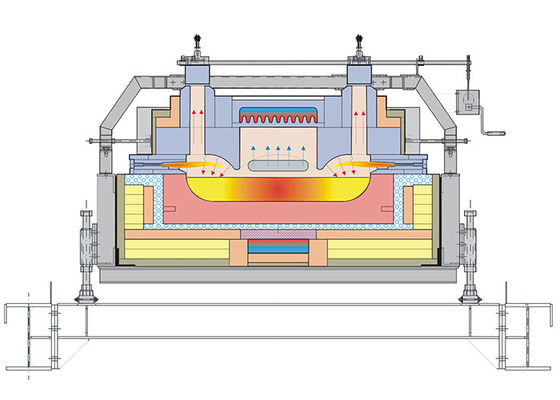 주문 자연적 가스 50tpd 유리 용융 로 고온 가열 online manufacture